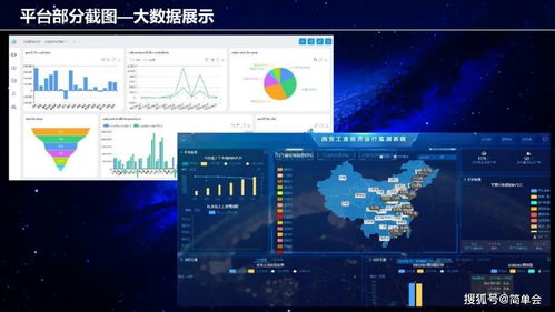 工業(yè)互聯(lián)網(wǎng)架構(gòu)與數(shù)據(jù)服務(wù)建設(shè)方案