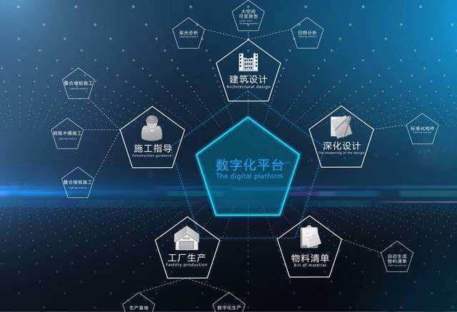 工業(yè)云的技術(shù)與發(fā)展趨勢 工業(yè)互聯(lián)網(wǎng)數(shù)據(jù)服務(wù)的前沿探索